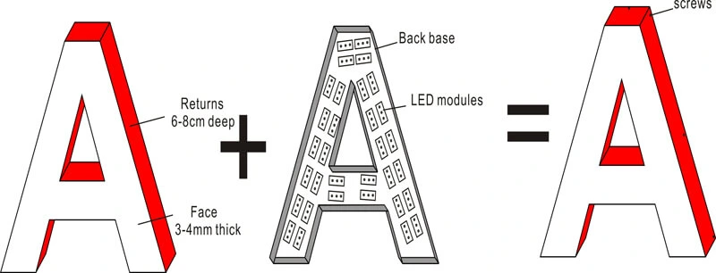 Frontlit Sign